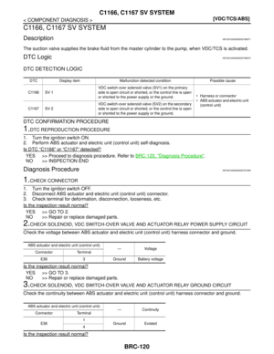 Page 1061