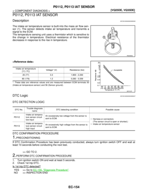 Page 1615
