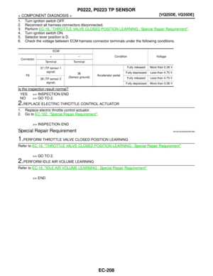 Page 1669