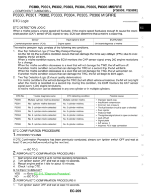 Page 1670
