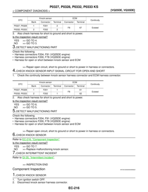 Page 1677