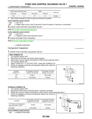 Page 1747
