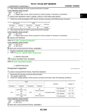 Page 1770