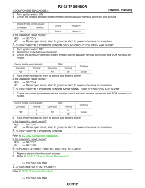 Page 1773