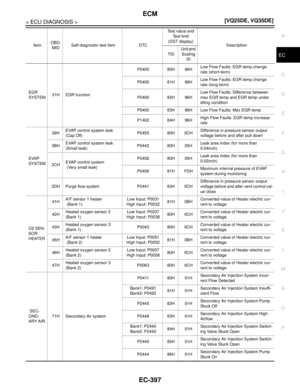 Page 1858