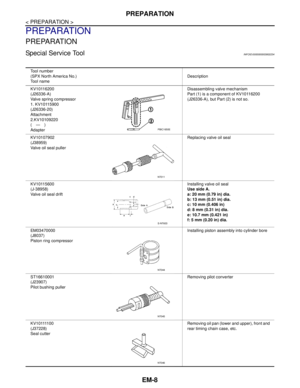Page 1883