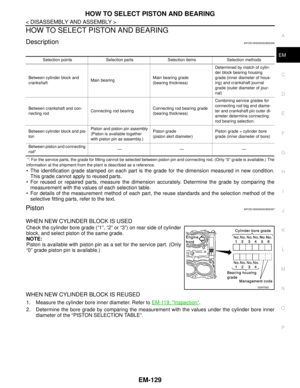 Page 2004