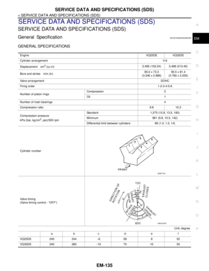 Page 2010