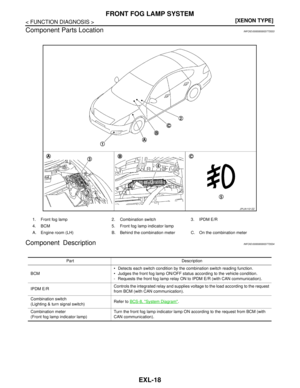 Page 2047