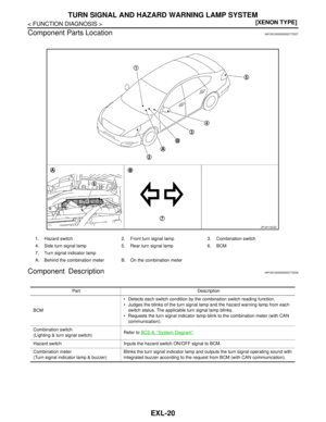 Page 2049