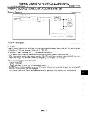 Page 2050