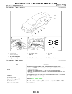 Page 2051