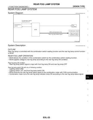 Page 2052