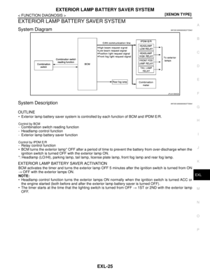 Page 2054
