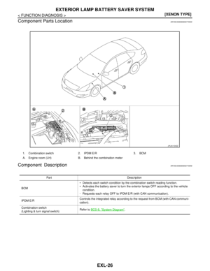 Page 2055