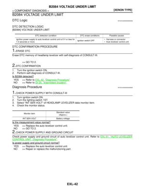 Page 2071
