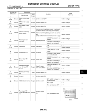 Page 2142