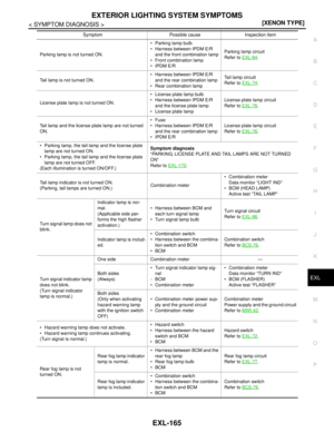 Page 2194