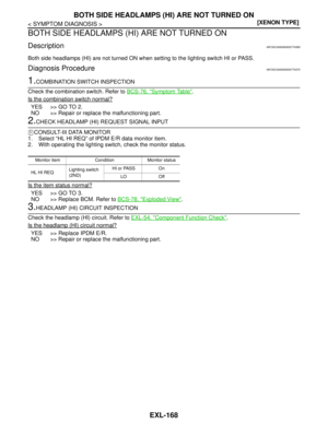 Page 2197
