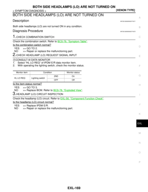 Page 2198