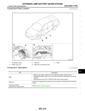 Page 2242