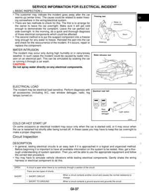 Page 2530