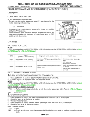 Page 2686