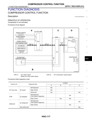 Page 2745