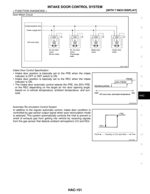 Page 2779