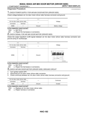 Page 2810