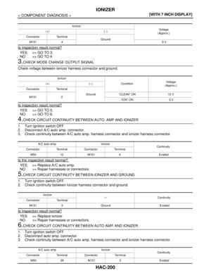Page 2828
