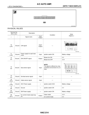 Page 2842