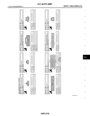 Page 2847