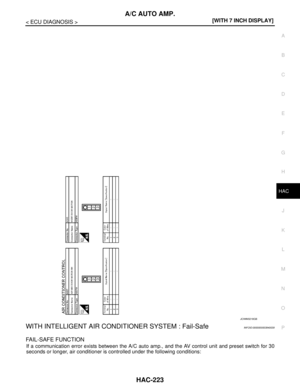Page 2851
