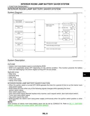 Page 2888