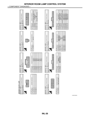 Page 2915