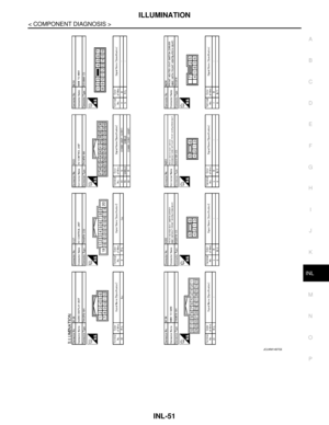 Page 2930