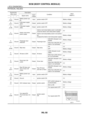 Page 2937