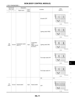 Page 2950