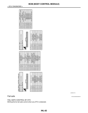 Page 2961
