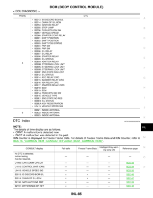 Page 2964