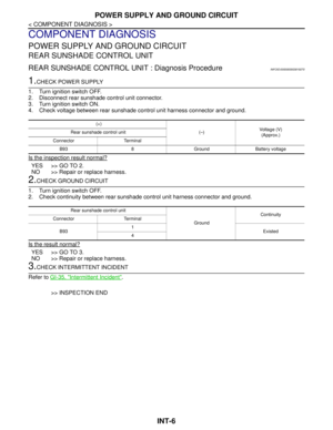 Page 2983