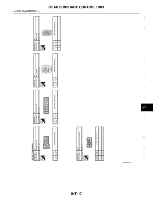 Page 2994