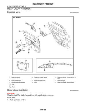 Page 3013