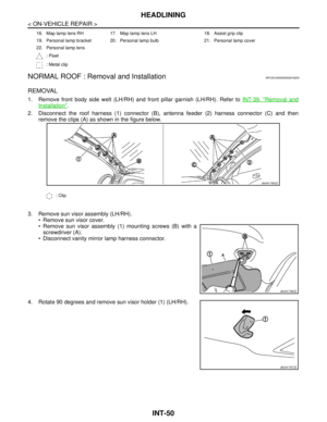 Page 3027