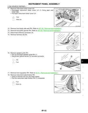 Page 3055