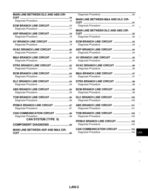 Page 3070