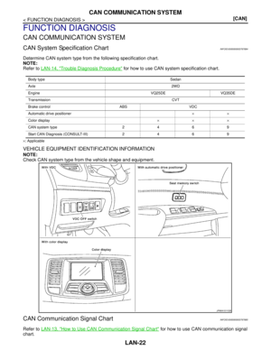 Page 3089