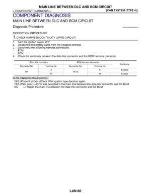 Page 3127