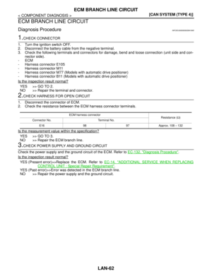 Page 3129